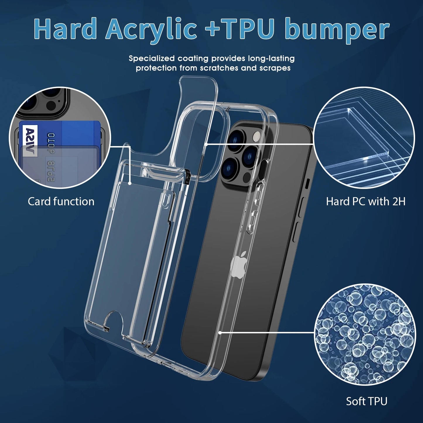 Credit Card Holder Case for iPhone 14 series